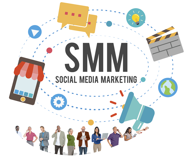 Social media Marketing