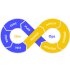 decops-aws-logo